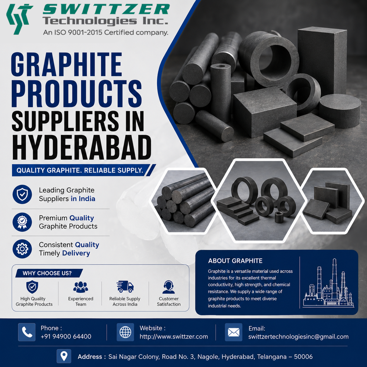 Swittzer Inc